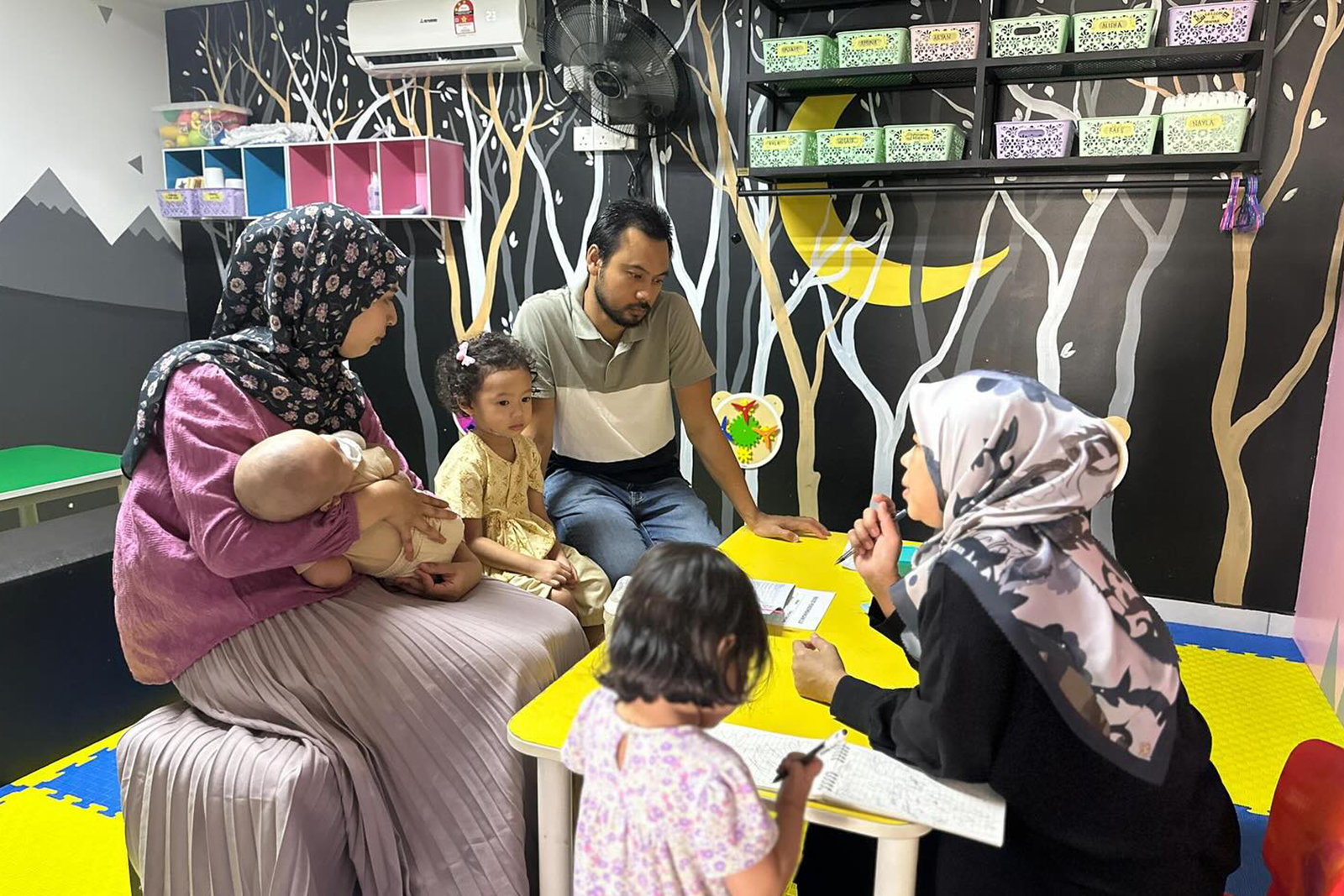 Parents Teacher Meeting (PTM)